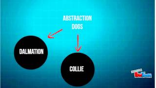 Abstraction vs. Interface Java Final Project.