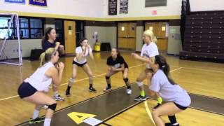 Volleyball Training Camps | Softball Training Camps | Lehigh Valley Sports Train