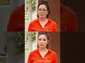 Taarak Mehta Ka Ooltah Chashmah Actors Edit Old Looks Journey Shorts Taarakmehtakaooltahchashmah