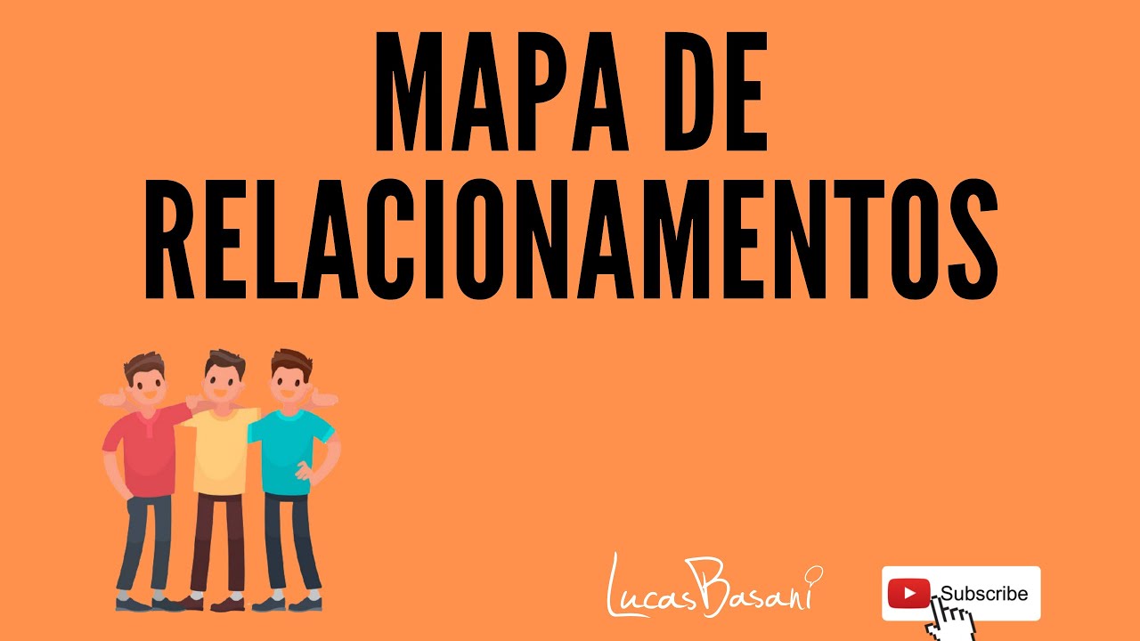 Mapa de relacionamentos - Projeto de vida