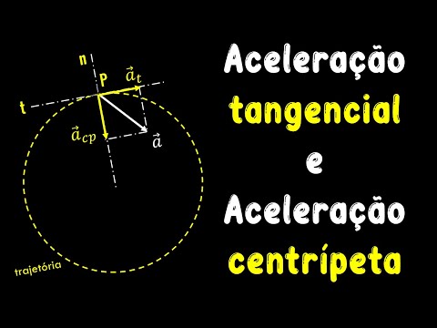 Tangential Acceleration and Centripetal Acceleration