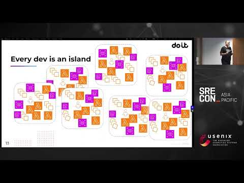 SREcon23 Asia/Pacific - Untangling the Tangled Cloud