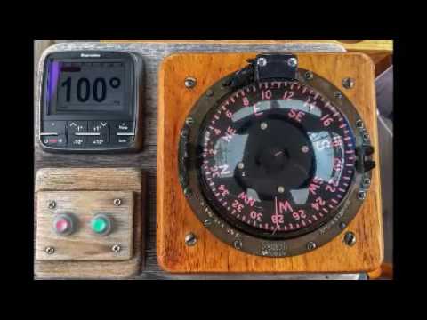 Vindo 50 AK kits,Change of Wind