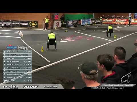 2020 Euro Offroad Series Rd1 - 2WD Modified Stadium Truck A-Main 2