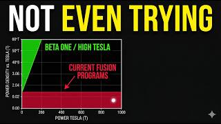 The Fusion Graph Nobody Wants You to See