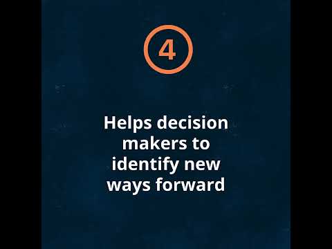 Account Based Marketing: Why?  #abm  #accountbasedmarketing #leadgeneration #demandgeneration