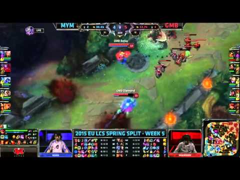 MeetYourMakers vs Gambit Gaming   League Of Legends