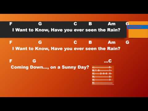 Have you ever seen the rain Acordes y Letra