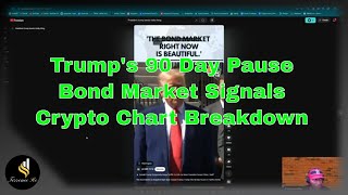 Trump's 90-Day Pause, Bond Market Signals & Crypto Chart Breakdown #trading #bitcoin #MSTR #COIN