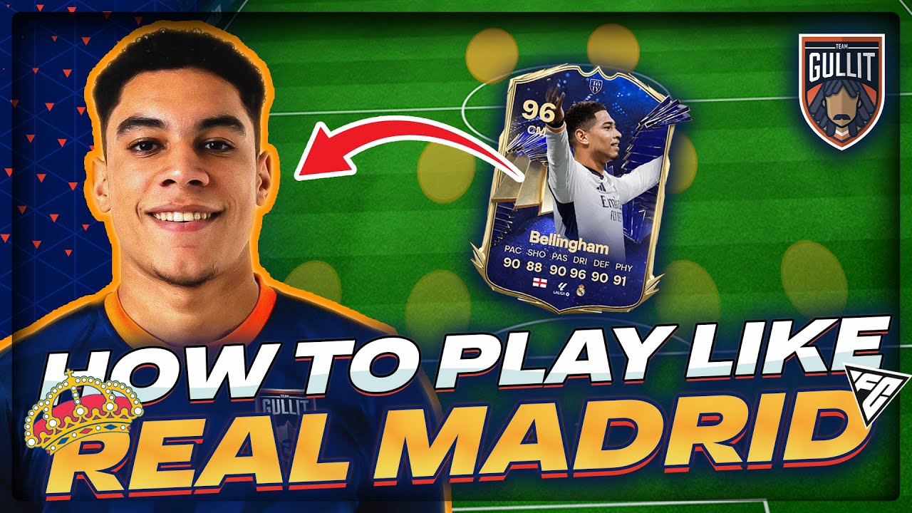 EA FC 24 - Overpowered 4-1-2-1-2(2) Custom Tactics