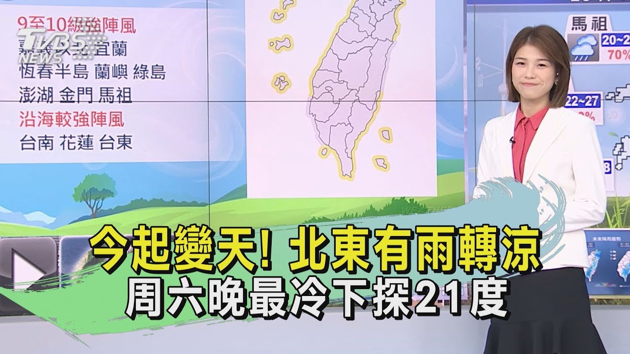 今起變天！北東有雨轉涼　周六晚最冷下探21度