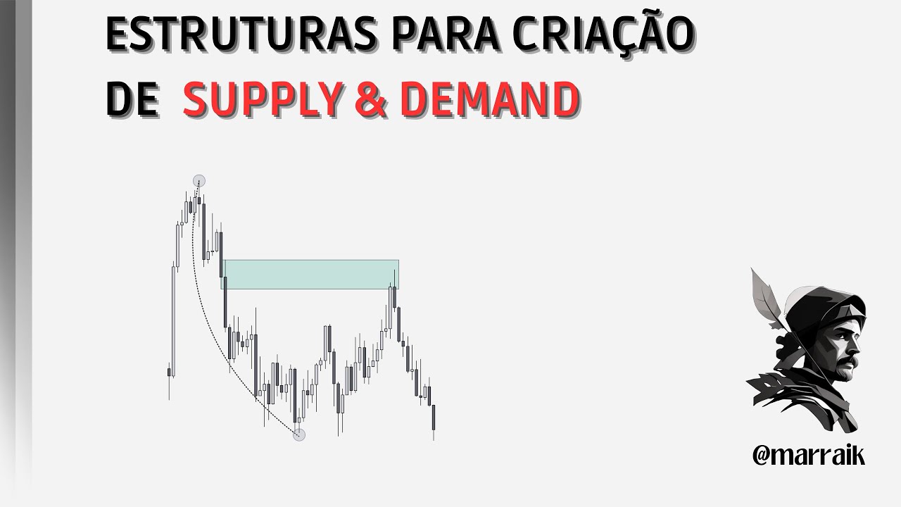 SUPPLY & DEMAND - USANDO OS CONCEITOS DE SMART MONEY