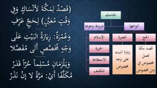 صورة النظم الجلي في الفقه الحنبلي104- شرح/ عامر بهجت(تعريف الحج والعمرة - شروط وجوبهما)