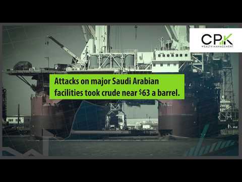 CPK Market Action Report October 2019