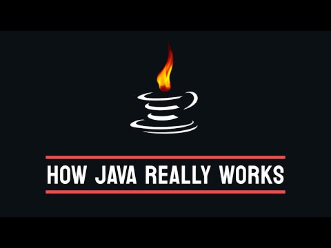 How Java REALLY Works: Packages, Jars & Classpath