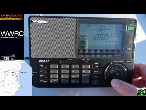 Daytime AM Bandscan for the NC Outer Banks (2015)