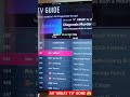 FREESAT HAS REMOVE ALL GREAT TV CHANNELS SATELLITE TV Freely FreeSat Sky Freeview