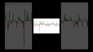 Our TOP ETF IDEA FOR 2026 (INDL ETF) Part 1/3