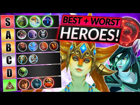 NEW HEROES TIER LIST (PRO's ABUSE These at TI) - 8 SHOCKING PICKS - Dota 2 Guide