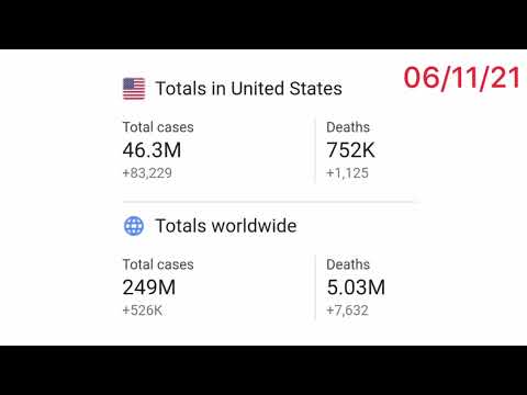 Covid update in USA 06/11/21