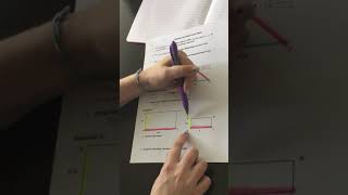 HW Video- Dilations and Scale Factor