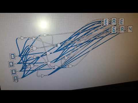 A importância dos Circuitos Digitais para a sociedade