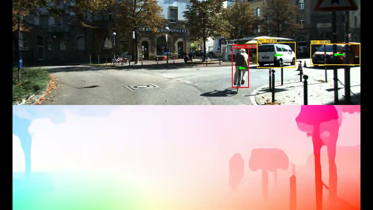 RAFT Optical Flow Estimation