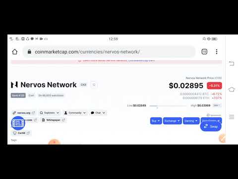 Nervos Danger Moment! || Urgent news || CKB Price prediction Last NOV 2021