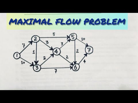 MAXIMAL FLOW PROBLEM | OPERATIONS RESEARCH
