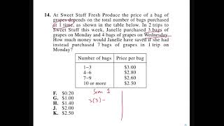 ACT MATH Question of the Day: 14