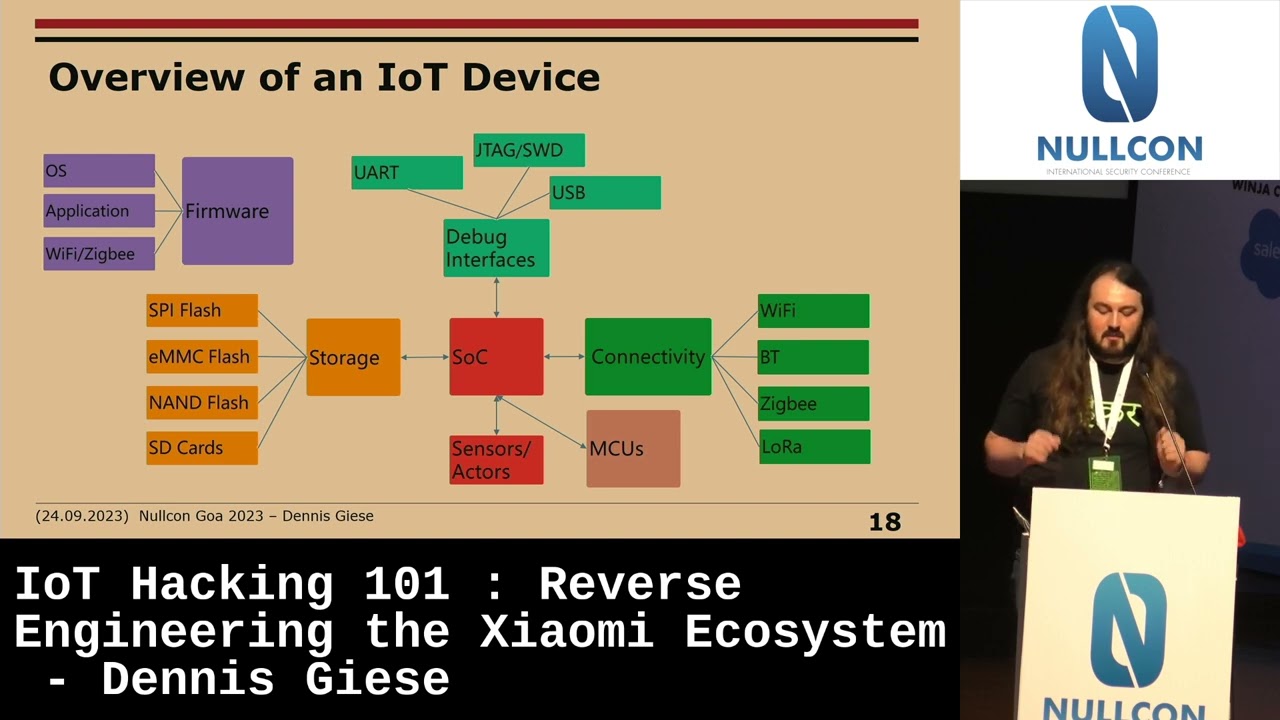 Nullcon Goa 2023 | IoT Hacking 101: Reverse Engineering The Xiaomi Ecosystem By Dennis Giese