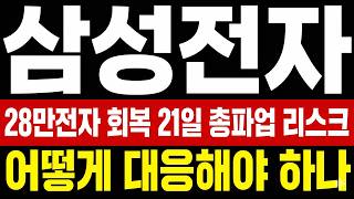 유튜브 썸네일