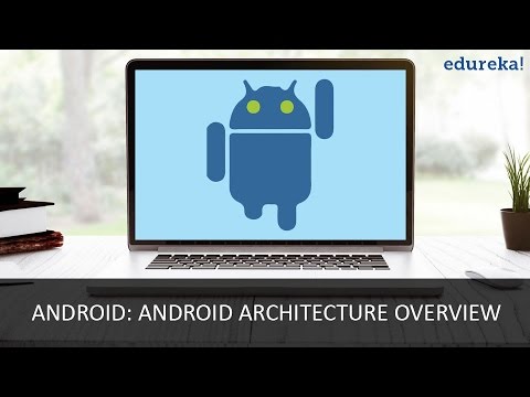 Android Studio Tutorial For Beginners 1 | Android Tutorial | Android App Development | Edureka