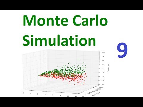 Monte Carlo Simulation and Python 9 Fixing Debt Issues