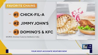 America's favorite fast food chain revealed