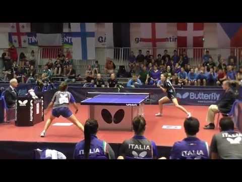 Olesja Ketchko - Bianca Bracca (EYC 2014)