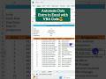 Do Data Entry By Using Macros In Excel Macros Vba Excel