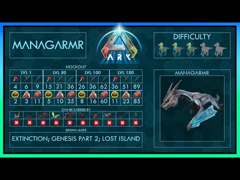 Managarmr Zähmen EINFACH + Fähigkeiten | Voller Guide + Falle | Ark