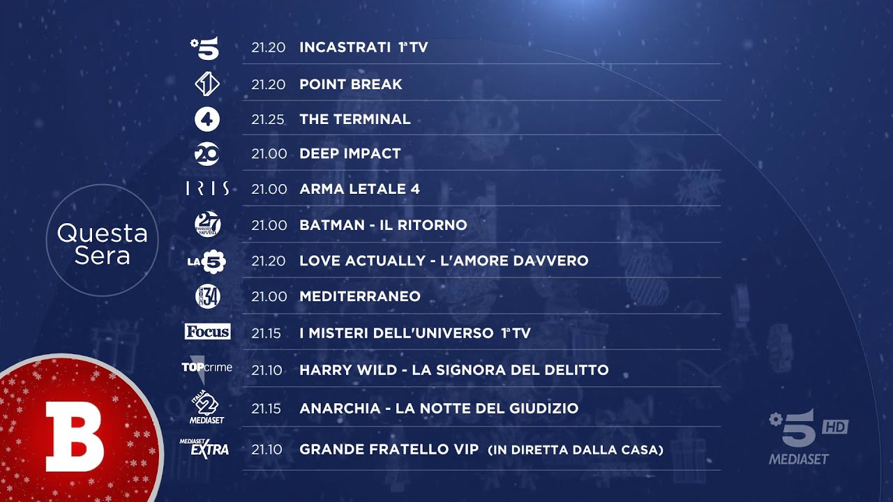 Promo prime serate Mediaset - Natale 2022