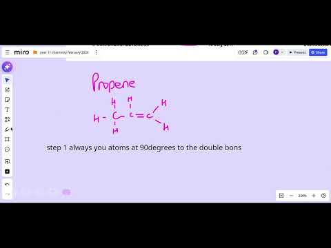 Chemistry: Drawing Polymer Repeat Units & Structures Fast