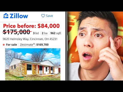 How To Analyze A Rental Property For Beginners In 2026