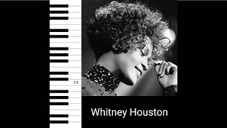 Whitney Houston - America The Beautiful (Vocal Showcase)