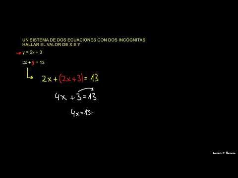 Sistema de Dos Ecuaciones Lineales (1)