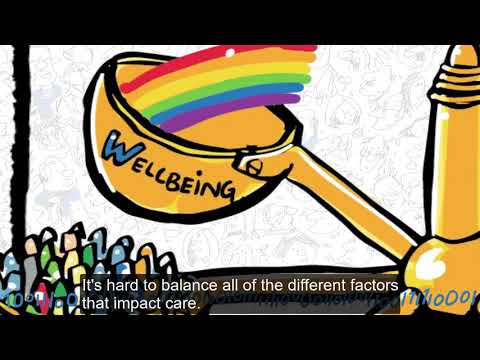 Care Analytics product video