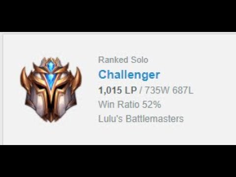 Elite500 | IT'S NOT OVER UNTIL YOU WIN