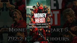 Top 10 Most Watched Web Series In Netflix #shorts #netflix #webseries