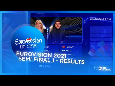 The exciting qualifiers announcement of the first Semi-Final - Eurovision 2021