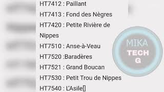 code postal Haïti pou tout depatmen