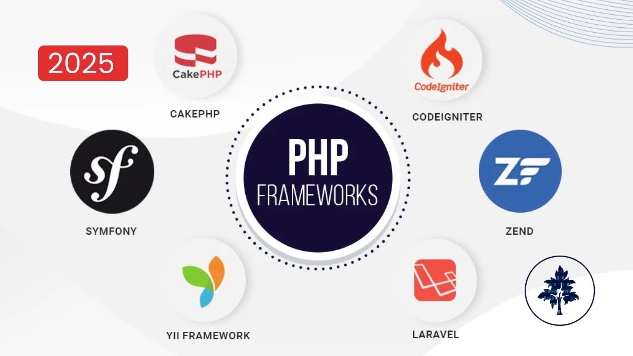 Laravel, Symfony & Beyond: The Best PHP Frameworks for 2025