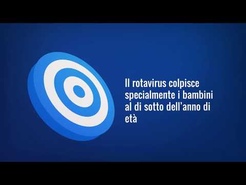 Pelle irritata sul collo sinistra Instabilità del rachide cervicale in ginnastica ritmica